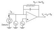 Figure 22